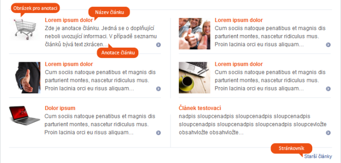 Příklad umístění jednotlívý prvků na stránce se seznamem článků (pro větší náhled klikněte na obrázek)